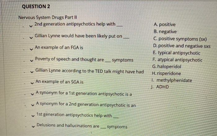 QUESTION 2
Nervous System Drugs Part II
2nd generation antipsychotics help with
A. positive
B. negative
Gillian Lynne would have been likely put on
C. positive symptoms (sx)
D. positive and negative sxs
E. typical antipsychotic
F. atypical antipsychotic
G. haloperidol
H. risperidone
1. methylphenidate
J. ADHD
An example of an FGA is
Poverty of speech and thought are
symptoms
Gillian Lynne according to the TED talk might have had
An example of an SGA is
A synonym for a 1st generation antipsychotic is a
A.
synonym for a 2nd generation antipsychotic is an
1st generation antipsychotics help with
Delusions and hallucinations are
symptoms

