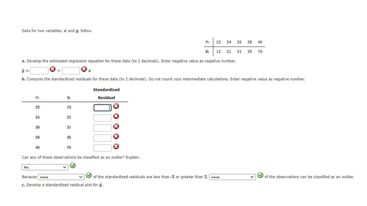 Data for two variables, and y, follow.
xi
No
a. Develop the estimated regression equation for these data (to 2 decimals). Enter negative value as negative number.
ŷ
b. Compute the standardized residuals for these data (to 2 decimals). Do not round your intermediate calculations. Enter negative value as negative number.
22
24
26
28
40
Yi
12
21
31
35
70
x
Standardized
Residual
Can any of these observations be classified as an outlier? Explain.
Xi
22 24 26 28 40
Because none
c. Develop a standardized residual plot for .
Yi 12 21 31 35 70
of the standardized residuals are less than -2 or greater than 2, none
of the observations can be classified as an outlier.