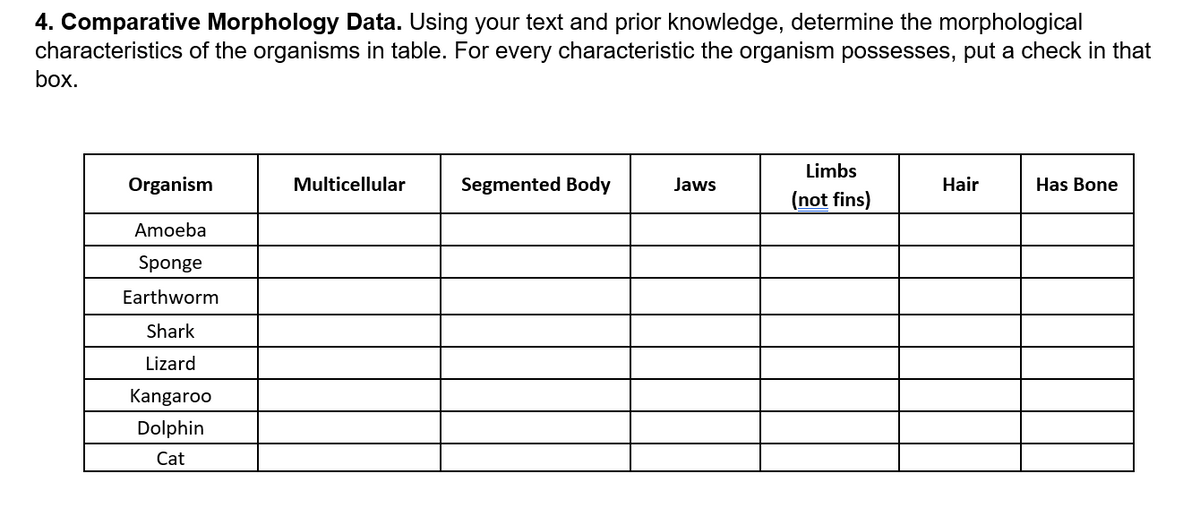 4. Comparative Morphology Data. Using your text and prior knowledge, determine the morphological
characteristics of the organisms in table. For every characteristic the organism possesses, put a check in that
box.
Limbs
Organism
Multicellular
Segmented Body
Jaws
Hair
Has Bone
(not fins)
Amoeba
Sponge
Earthworm
Shark
Lizard
Kangaroo
Dolphin
Cat
