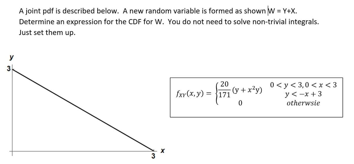 y
3
A joint pdf is described below. A new random variable is formed as shown W = Y+X.
Determine an expression for the CDF for W. You do not need to solve non-trivial integrals.
Just set them up.
3
20
fxy(x, y) = 171
(y + x²y)
0
0<y<3,0 < x < 3
y <-x +3
otherwsie