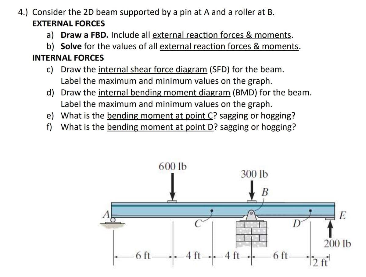 4.) Consider the 2D beam supported by a pin at A and a roller at B.
EXTERNAL FORCES
a) Draw a FBD. Include all external reaction forces & moments.
b) Solve for the values of all external reaction forces & moments.
INTERNAL FORCES
c) Draw the internal shear force diagram (SFD) for the beam.
Label the maximum and minimum values on the graph.
d) Draw the internal bending moment diagram (BMD) for the beam.
Label the maximum and minimum values on the graph.
e) What is the bending moment at point C? sagging or hogging?
f) What is the bending moment at point D? sagging or hogging?
600 lb
300 lb
В
A
E
D
200 lb
4 ft-4 ft-
6 ft
12 ft'
6 ft-
