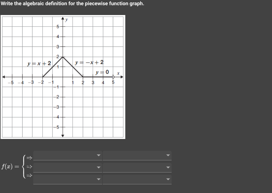 Write the algebraic definition for the piecewise function graph.
5
4
3
2
y=x+2
+
-5-4-3-2
f(x) =
-E
=
+
2
3
+
5
y=-x+2
y=0 x
2
et
3 4 5