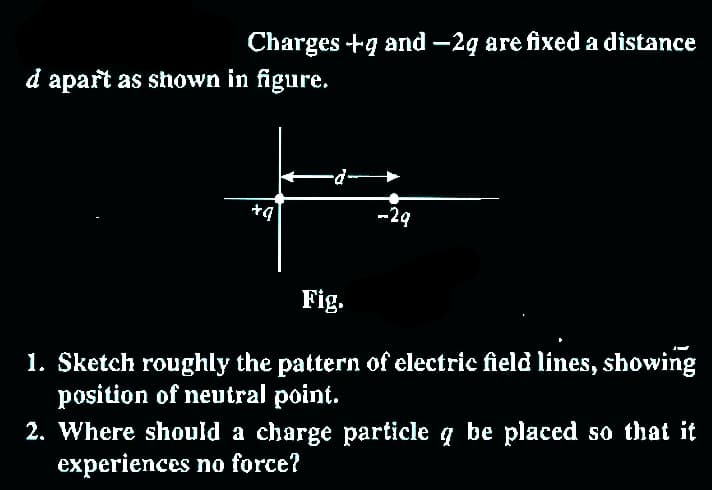 Charges +q and -2q are fixed a distance
d apart as shown in figure.
+4
-29
Fig.
1. Sketch roughly the pattern of electric field lines, showing
position of neutral point.
2. Where should a charge particle q be placed so that it
experiences no force?