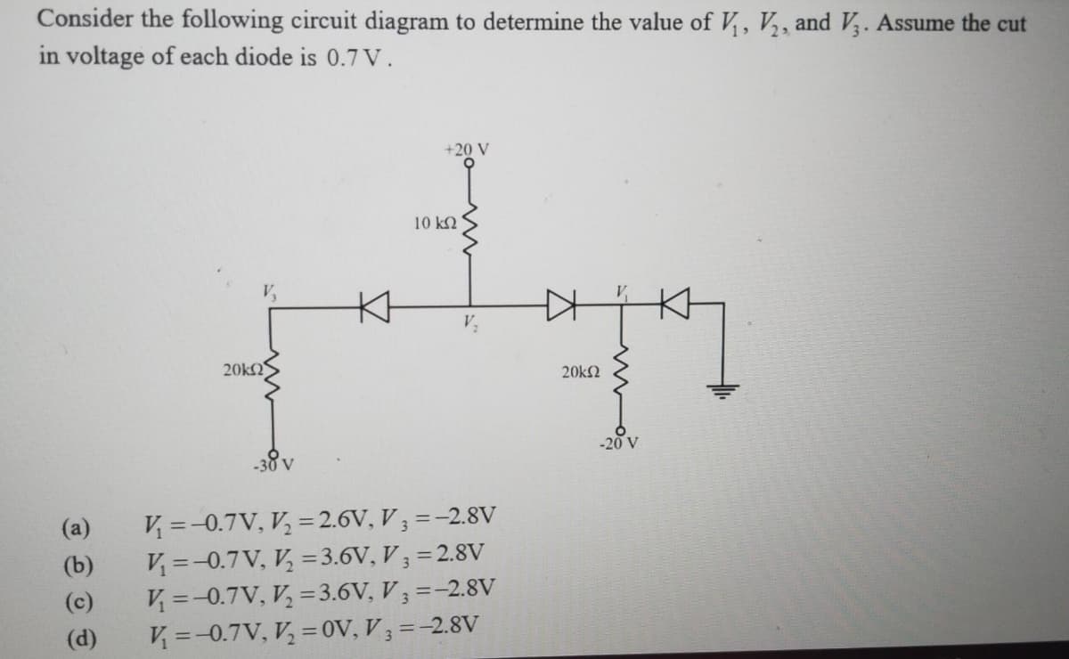 Consider the following circuit diagram to determine the value of V₁, V₂, and V3. Assume the cut
in voltage of each diode is 0.7 V.
(a)
(b)
(c)
(d)
20kΩ)
+20 V
10 ΚΩ
V₁=-0.7V, V₂=2.6V, V3 = -2.8V
V₁=-0.7V, V₂ = 3.6V, V3 = 2.8V
V₁=-0.7V, V₂=3.6V, V3 = -2.8V
V₁=-0.7V, V₂ = 0V, V3 = -2.8V
20ΚΩ
-20 V
