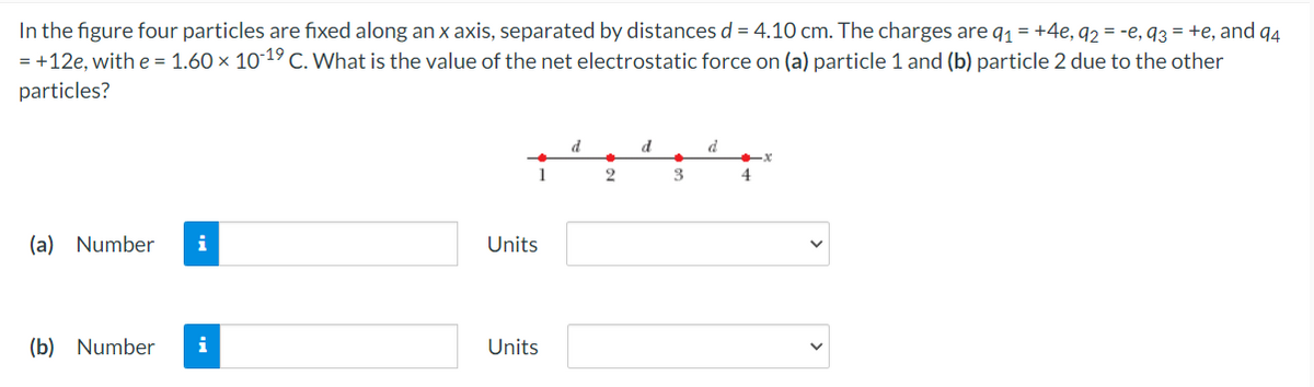 In the figure four particles are fixed along an x axis, separated by distances d = 4.10 cm. The charges are q₁ = +4e, q2 = -e, 93 = +e, and 94
= +12e, with e = 1.60 × 10-19 C. What is the value of the net electrostatic force on (a) particle 1 and (b) particle 2 due to the other
particles?
(a) Number i
(b) Number i
1
Units
Units
d
2
d
3
d
4
