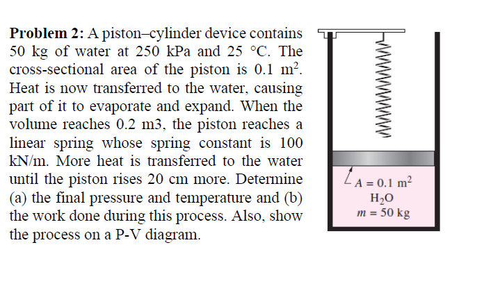 Problem 2: A piston-cylinder device contains
50 kg of water at 250 kPa and 25 °C. The
cross-sectional area of the piston is 0.1 m².
Heat is now transferred to the water, causing
part of it to evaporate and expand. When the
volume reaches 0.2 m3, the piston reaches a
linear spring whose spring constant is 100
kN/m. More heat is transferred to the water
LA =0.1 m²
until the piston rises 20 cm more. Determine
(a) the final pressure and temperature and (b)
the work done during this process. Also, show
the process on a P-V diagram.
H20
m = 50 kg
