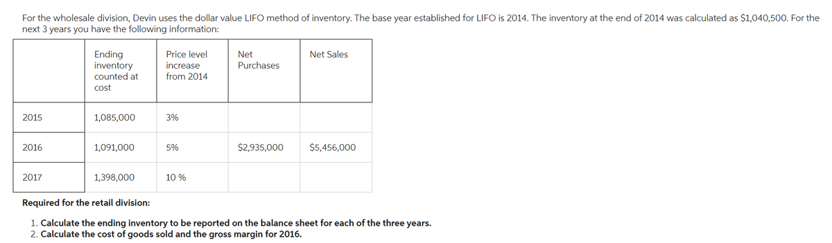 For the wholesale division, Devin uses the dollar value LIFO method of inventory. The base year established for LIFO is 2014. The inventory at the end of 2014 was calculated as $1,040,500. For the
next 3 years you have the following information:
2015
2016
2017
Ending
inventory
counted at
cost
1,085,000
1,091,000
1,398,000
Price level
increase
from 2014
3%
5%
10 %
Net
Purchases
$2,935,000
Net Sales
$5,456,000
Required for the retail division:
1. Calculate the ending inventory to be reported on the balance sheet for each of the three years.
2. Calculate the cost of goods sold and the gross margin for 2016.