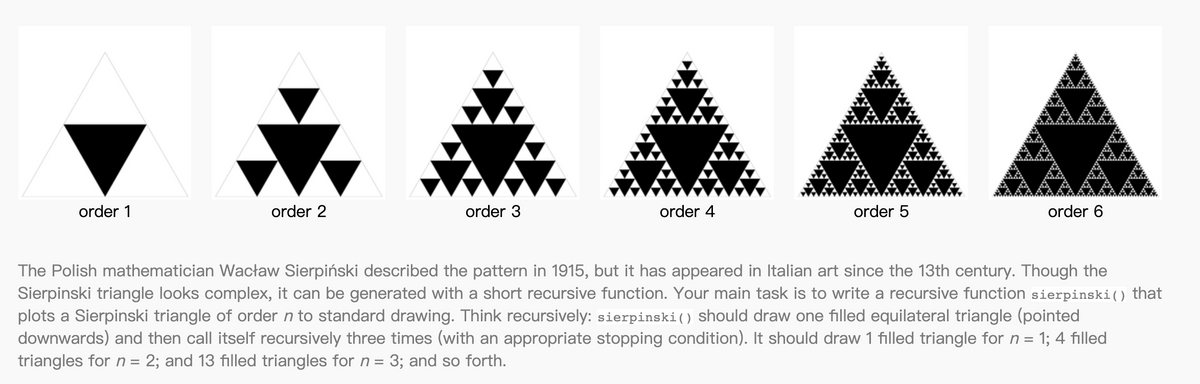 order 1
order 2
order 3
order 4
order 5
order 6
The Polish mathematician Wacław Sierpiński described the pattern in 1915, but it has appeared in Italian art since the 13th century. Though the
Sierpinski triangle looks complex, it can be generated with a short recursive function. Your main task is to write a recursive function sierpinski() that
plots a Sierpinski triangle of order n to standard drawing. Think recursively: sierpinski() should draw one filled equilateral triangle (pointed
downwards) and then call itself recursively three times (with an appropriate stopping condition). It should draw 1 filled triangle for n = 1; 4 filled
triangles for n = 2; and 13 filled triangles for n = 3; and so forth.
