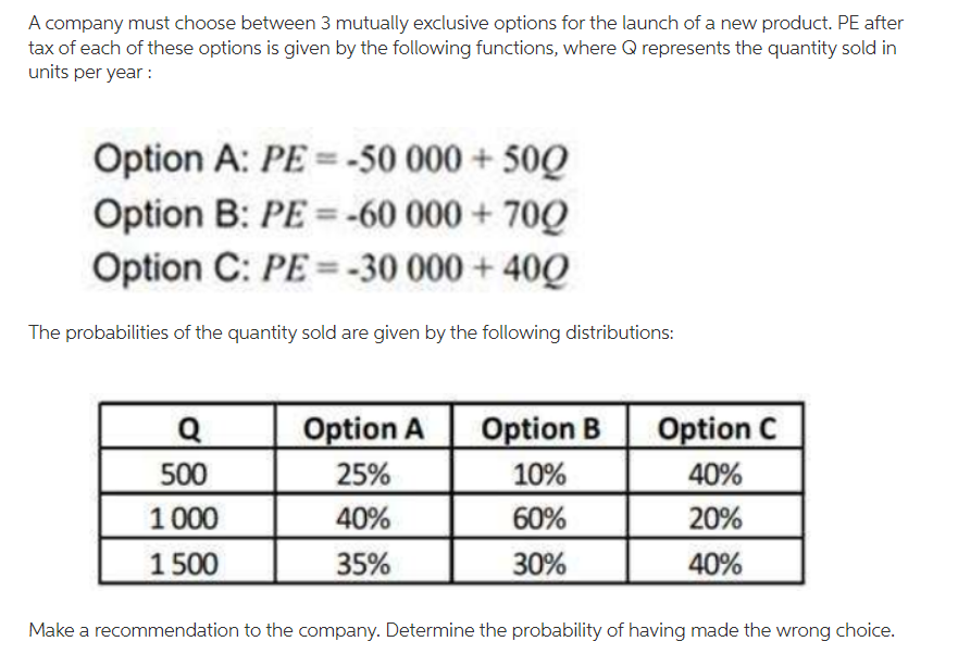 A company must choose between 3 mutually exclusive options for the launch of a new product. PE after
tax of each of these options is given by the following functions, where Q represents the quantity sold in
units per year:
Option A: PE = -50 000+500
Option B: PE = -60 000 + 70Q
Option C: PE=-30 000+400
The probabilities of the quantity sold are given by the following distributions:
Q
Option A
Option B
Option C
500
25%
10%
40%
1000
40%
60%
20%
1500
35%
30%
40%
Make a recommendation to the company. Determine the probability of having made the wrong choice.
