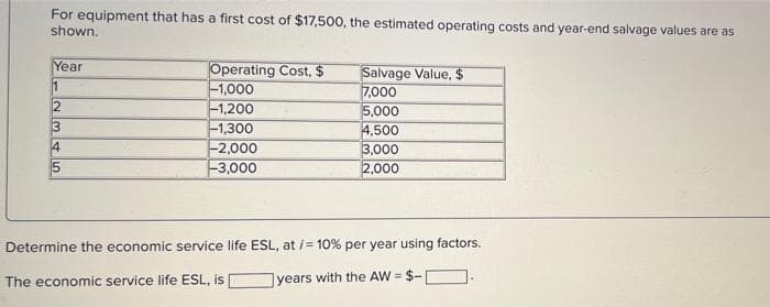 For equipment that has a first cost of $17,500, the estimated operating costs and year-end salvage values are as
shown.
Year
Operating Cost, $
Salvage Value, $
1
-1,000
7,000
2
-1,200
5,000
-1,300
4,500
-2,000
3,000
-3,000
2,000
Determine the economic service life ESL, at /= 10% per year using factors.
The economic service life ESL, is
years with the AW = $-
SEN
3
4
5