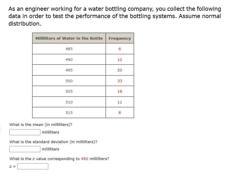 As an engineer working for a water bottling company, you collect the following
data in order to test the performance of the bottling systems. Assume normal
distribution.
Milliliters of Water in the Bottle Frequency
485
490
milliliters
495
500
505
510
515
What is the mean (in milliliters)?
milliliters
What is the standard deviation (in milliliters)?
What is the z value corresponding to 490 milliliters?
Z =
6
12
20
33
18
11
00
8