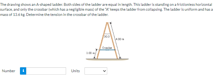 The drawing shows an A-shaped ladder. Both sides of the ladder are equal in length. This ladder is standing on a frictionless horizontal
surface, and only the crossbar (which has a negligible mass) of the "A" keeps the ladder from collapsing. The ladder is uniform and has a
mass of 13.6 kg. Determine the tension in the crossbar of the ladder.
Number i
Units
30.0
4.00 m
A
Crossber
1.00 m,