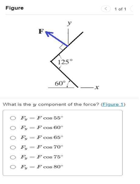 Figure
O O O O O
125°
60°
Fy F cos 55°
Fy F cos 60°
Fy = F cos 65°
Fy = F cos 70°
Fy
F cos 75°
OFy=F cos 80°
=
y
What is the y component of the force? (Figure 1)
-X
1 of 1