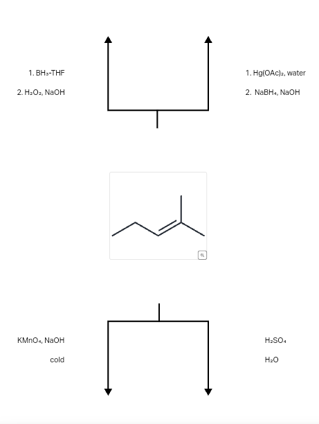 1. BHS-THF
2. H₂O₂, NaOH
1. Hg(OAc)2, water
2. NaBH4, NaOH
KMnO4, NaOH
cold
H2SO4
H₂O