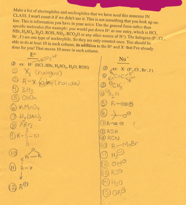 Make a list of electrophiles and nucleophiles that we have used this semester IN
CLASS. I won't count it if we didn't use it. This is not something that you look up on-
line. This is information you have in your notes. Use the general form rather than
specific molecules (for example: you would put down H* as one entry, which is HCI,
HBr, H,SO4, H2O, ROH, NH3, RCO,H or any other source of H*). The halogens (F, CI',
Br, l') are one type of nucleophile. So they are only counted once. You should be
able to do at least 10 in each column, in addition to the H* and X- that I've already
done for you! That means 10 more in each column.
E+
Nu
BOO3H
O ex: H (HCI, HBr, H2SO4, H,O, ROH)
@ Xx (halogens)
O B-X aikylhalide)
ex: X (F, Cl-, Br,I')
C=C:
O CH;
5 OsO4
KMN04
PBrg
BSH
BCN
B-MoBr
OB-S-CI
10
12 OHO
13) BSG
H20
ORG
1) R-X
