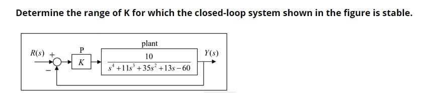 Determine the range of K for which the closed-loop system shown in the figure is stable.
plant
R(s)
Y(s)
10
K
s* +11s' +35s? +13s -60
