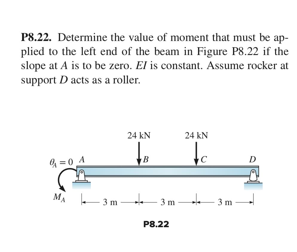 P8.22. Determine the value of moment that must be ap-
plied to the left end of the beam in Figure P8.22 if the
slope at A is to be zero. El is constant. Assume rocker at
support D acts as a roller.
A=(
24 KN
MA 3 m +
3 m
P8.22
24 KN
+
3m
