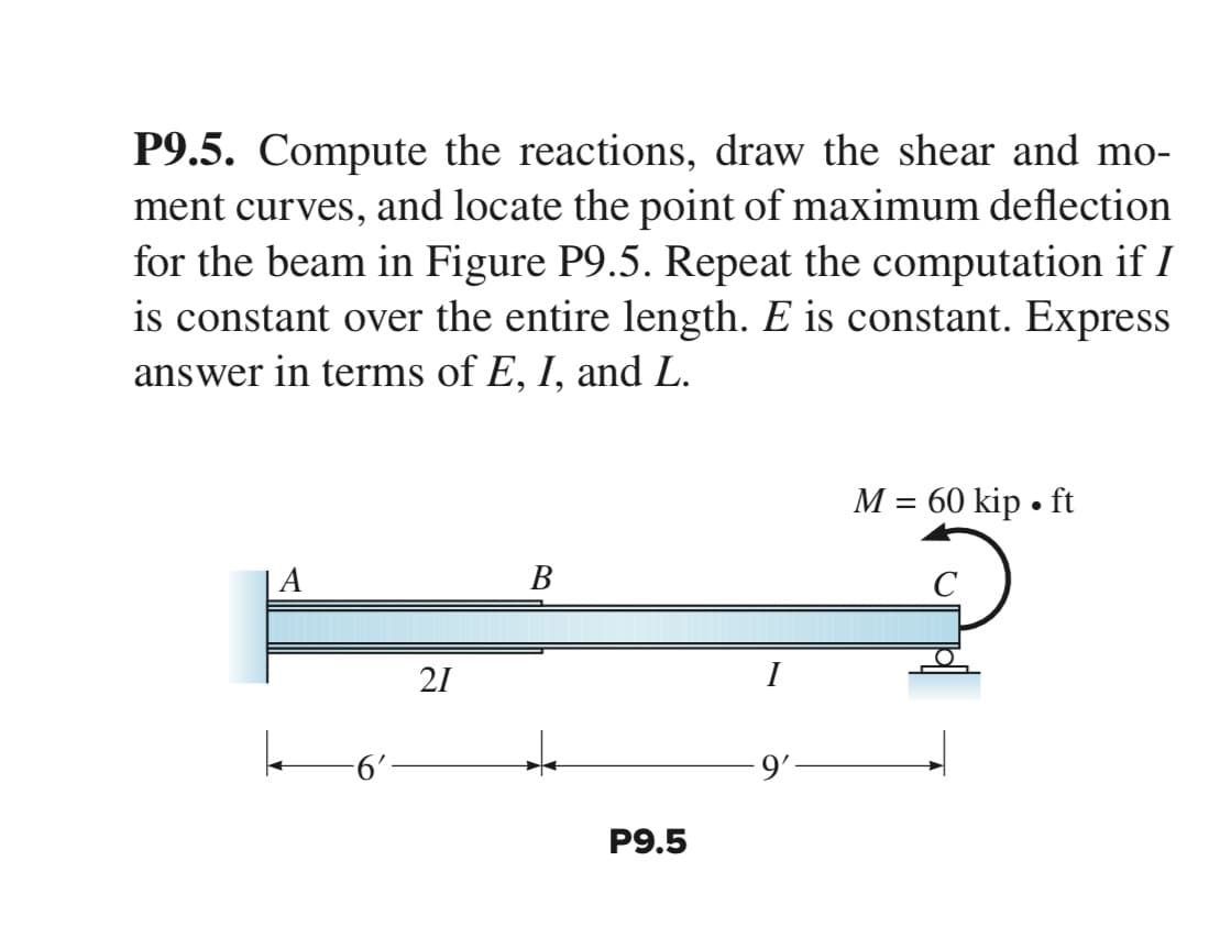 P9.5. Compute the reactions, draw the shear and mo-
ment curves, and locate the point of maximum deflection
for the beam in Figure P9.5. Repeat the computation if I
is constant over the entire length. E is constant. Express
answer in terms of E, I, and L.
A
-6'
21
B
P9.5
I
9'
M =
60 kip. ft