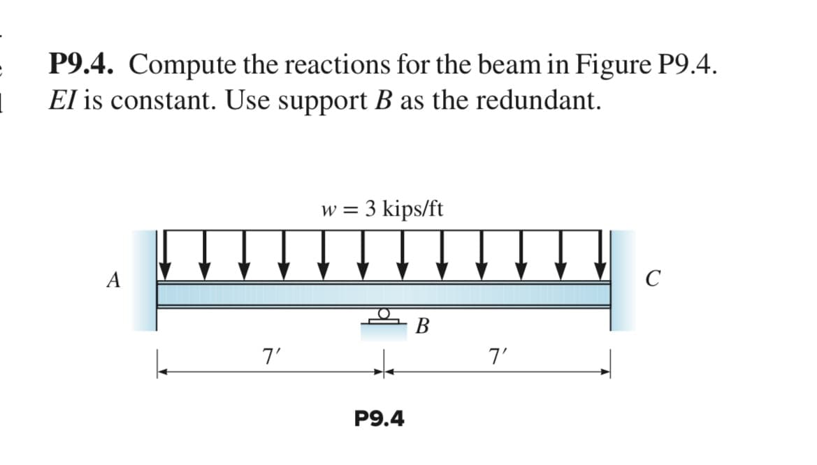 1
P9.4. Compute the reactions for the beam in Figure P9.4.
El is constant. Use support B as the redundant.
A
7'
W = 3 kips/ft
P9.4
B
7'
C