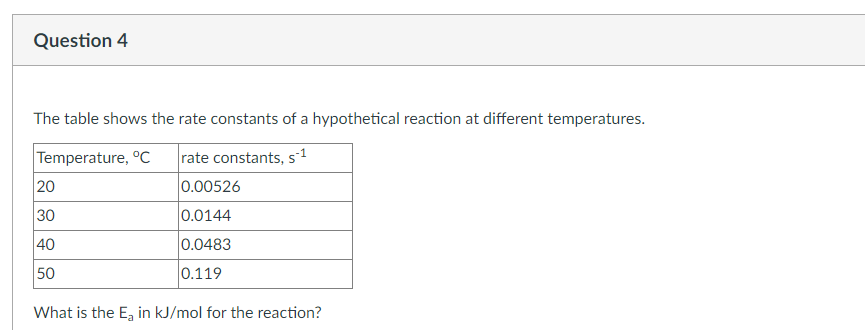 Question 4
The table shows the rate constants of a hypothetical reaction at different temperatures.
Temperature, °C rate constants, s-1
20
0.00526
30
0.0144
40
0.0483
50
0.119
What is the E₂ in kJ/mol for the reaction?