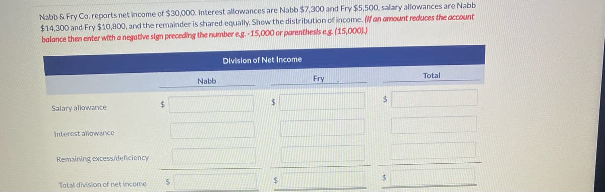Nabb & Fry Co. reports net income of $30,000. Interest allowances are Nabb $7,300 and Fry $5,500, salary allowances are Nabb
$14,300 and Fry $10,800, and the remainder is shared equally. Show the distribution of income. (If an amount reduces the account
balance then enter with a negatlve slgn preceding the number e.g. -15,000 or parenthesls e.g. (15,000).)
Division of Net Income
Nabb
Fry
Total
Salary allowance
24
$4
2$
Interest allowance
Remaining excess/deficiency
Total division of net income
2$
