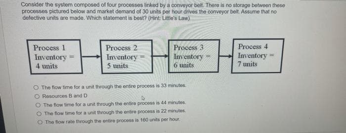 Consider the system composed of four processes linked by a conveyor belt. There is no storage between these
processes pictured below and market demand of 30 units per hour drives the conveyor beit. Assume that no
defective units are made. Which statement is best? (Hint: Little's Law)
Process 1
Process 2
Process 3
Process 4
Inventory
4 units
Inventory
5 units
Inventory
6 units
Inventory =
7 units
The flow time for a unit through the entire process is 33 minutes.
Resources B and D
The flow time for a unit through the entire process is 44 minutes.
O The flow time for a unit through the entire process is 22 minutes.
O The fiow rate through the entire process is 160 units per hour.
O0 00
