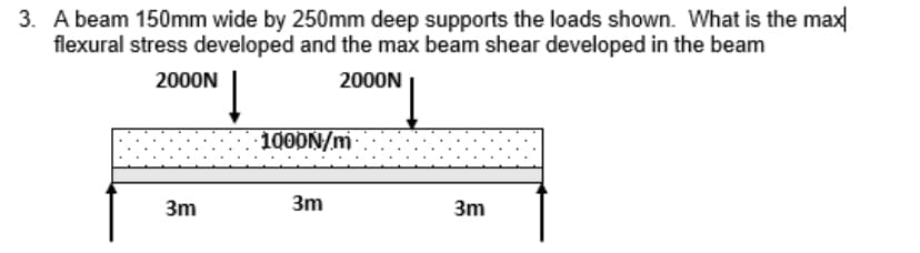 3. A beam 150mm wide by 250mm deep supports the loads shown. What is the max
flexural stress developed and the max beam shear developed in the beam
2000N
2000N
3m
∙1000N/m•·
3m
3m