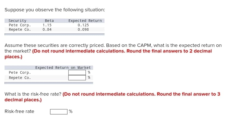 Suppose you observe the following situation:
Security
Beta
Pete Corp.
Repete Co.
1.15
0.84
Expected Return
0.125
0.098
Assume these securities are correctly priced. Based on the CAPM, what is the expected return on
the market? (Do not round intermediate calculations. Round the final answers to 2 decimal
places.)
Pete Corp.
Repete Co.
Expected Return on Market
%
%
What is the risk-free rate? (Do not round intermediate calculations. Round the final answer to 3
decimal places.)
Risk-free rate
%