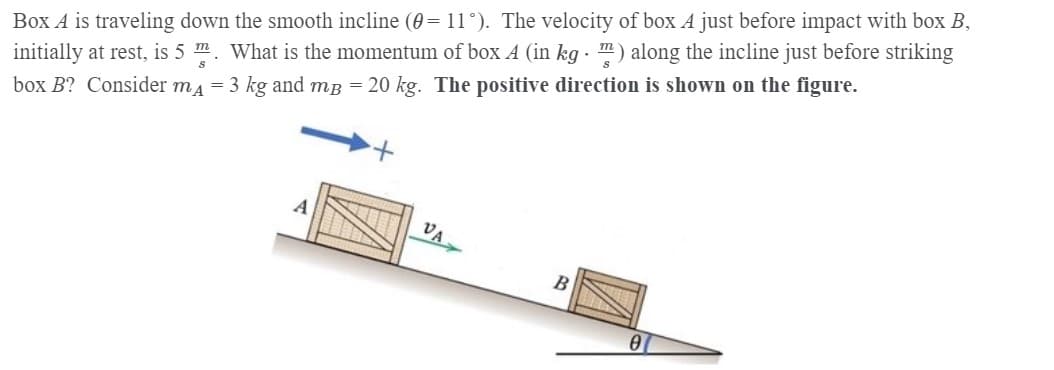Box A is traveling down the smooth incline (0= 11°). The velocity of box A just before impact with box B,
initially at rest, is 5 m. What is the momentum of box A (in kg · m) along the incline just before striking
box B? Consider ma = 3 kg and mB =
20 kg. The positive direction is shown on the figure.
A
VA
