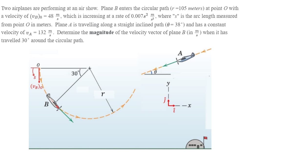 Two airplanes are performing at an air show. Plane B enters the circular path (r =105 meters) at point O with
a velocity of (vB)o = 48 m, which is increasing at a rate of 0.007s2 m. where "s" is the arc length measured
from point O in meters. Plane A is travelling along a straight inclined path (0= 38°) and has a constant
velocity of va = 132 m. Determine the magnitude of the velocity vector of plane B (in m) when it has
travelled 30° around the circular path.
A
30
y
В
-
