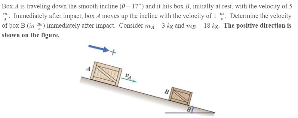 Box A is traveling down the smooth incline (0= 17°) and it hits box B, initially at rest, with the velocity of 5
m. Immediately after impact, box A moves up the incline with the velocity of 1 m. Determine the velocity
of box B (in m) immediately after impact. Consider ma = 3 kg and mB =
18 kg. The positive direction is
shown on the figure.
VA
В
