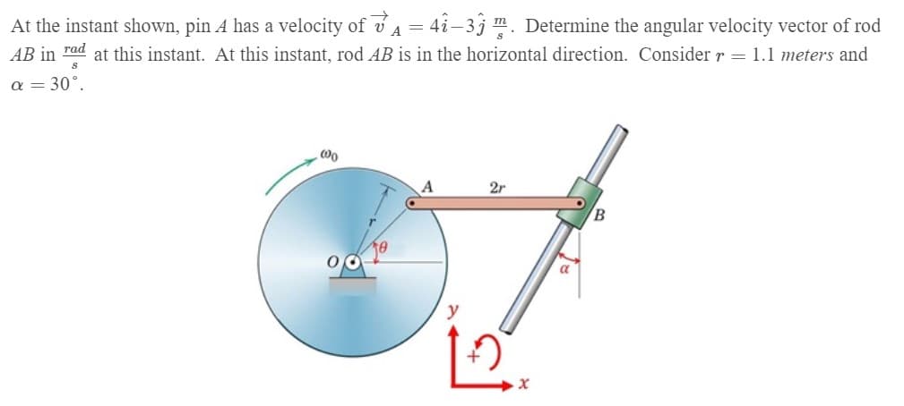 At the instant shown, pin A has a velocity of v a = 4i– 3j m. Determine the angular velocity vector of rod
АB in
rad
at this instant. At this instant, rod AB is in the horizontal direction. Consider r = 1.1 meters and
a = 30°.
2r
y
