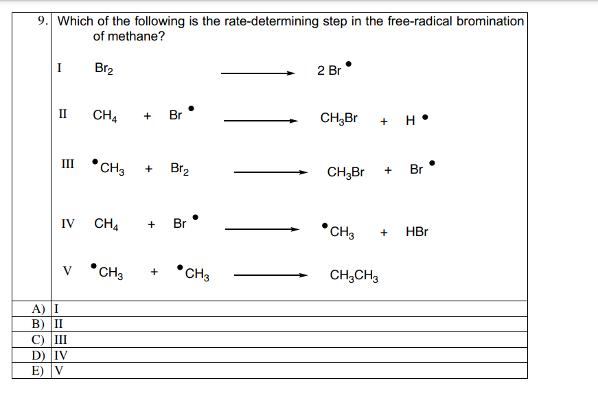 9. Which of the following is the rate-determining step in the free-radical bromination
of methane?
I
II
III
IV
V
A) I
B) II
C) III
D) IV
E) V
Br₂
CH4
CH3
CH4
CH3
+ Br
Br₂
Br
CH3
2 Br
CH3Br
+ H
CH3Br +
CH3
CH3CH3
Br
HBr