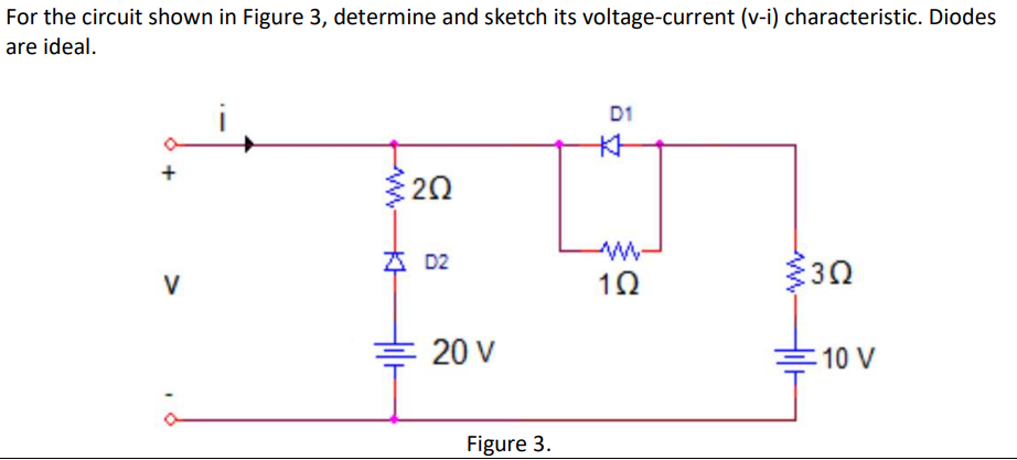 For the circuit shown in Figure 3, determine and sketch its voltage-current (v-i) characteristic. Diodes
are ideal.
V
www
202
02
20 V
Figure 3.
D1
1Q
302
=10 V