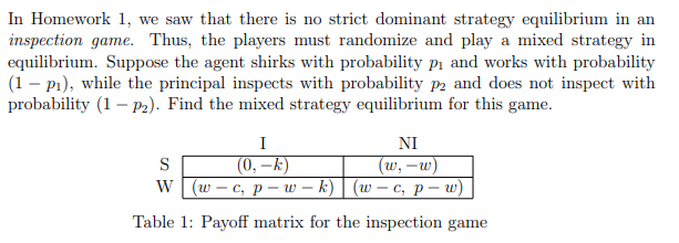 In Homework 1, we saw that there is no strict dominant strategy equilibrium in an
inspection game. Thus, the players must randomize and play a mixed strategy in
equilibrium. Suppose the agent shirks with probability p₁ and works with probability
(1 - p₁), while the principal inspects with probability p2 and does not inspect with
probability (1-P2). Find the mixed strategy equilibrium for this game.
I
NI
S
(0, -k)
(w, -w)
W (w c, p-w-k)| (wc, p-w)
Table 1: Payoff matrix for the inspection game