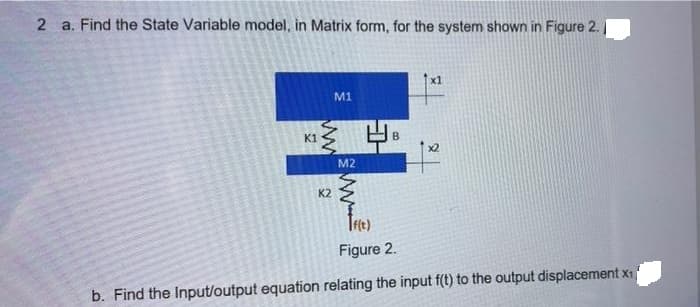 2 a. Find the State Variable model, in Matrix form, for the system shown in Figure 2.
x1
M1
K1
x2
M2
K2
Figure 2.
b. Find the Input/output equation relating the input f(t) to the output displacement x1
