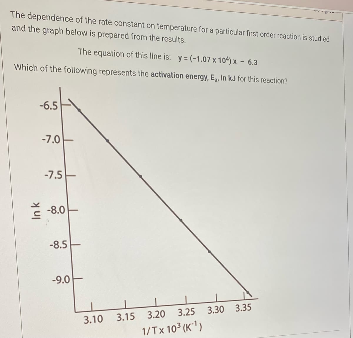 The dependence of the rate constant on temperature for a particular first order reaction is studied
and the graph below is prepared from the results.
The equation of this line is: y = (-1.07 x 104) x - 6.3
Which of the following represents the activation energy, Ea, in kJ for this reaction?
-6.5
Ink
-7.0
-7.5-
-8.0
-8.5
-9.0
1
3.10
3.15
3.20 3.25 3.30 3.35
1/Tx 10³ (K-¹)