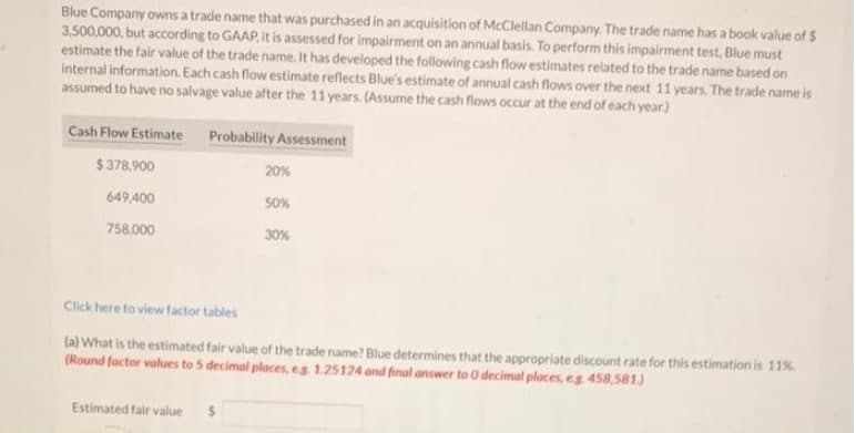 Blue Company owns a trade name that was purchased in an acquisition of McClellan Company. The trade name has a book value of $
3,500,000, but according to GAAP, it is assessed for impairment on an annual basis. To perform this impairment test, Blue must
estimate the fair value of the trade name. It has developed the following cash flow estimates related to the trade name based on
internal information. Each cash flow estimate reflects Blue's estimate of annual cash flows over the next 11 years. The trade name is
assumed to have no salvage value after the 11 years. (Assume the cash flows occur at the end of each year)
Cash Flow Estimate Probability Assessment
$378,900
20%
649,400
50%
758.000
30%
Click here to view factor tables
(a) What is the estimated fair value of the trade name? Blue determines that the appropriate discount rate for this estimation is 11%
(Round factor values to 5 decimal places, eg 1.25124 and final answer to 0 decimal places, eg 458,581.)
Estimated fair value
