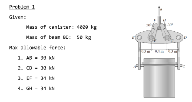 Problem 1
Given:
30°
Mass of canister: 4000 kg
Mass of beam BD: 50 kg
B
Max allowable force:
0.3 m" 0.4 m "0.3 m
1. AB = 30 kN
2. CD = 30 kN
3. EF = 34 kN
4. GH = 34 kN

