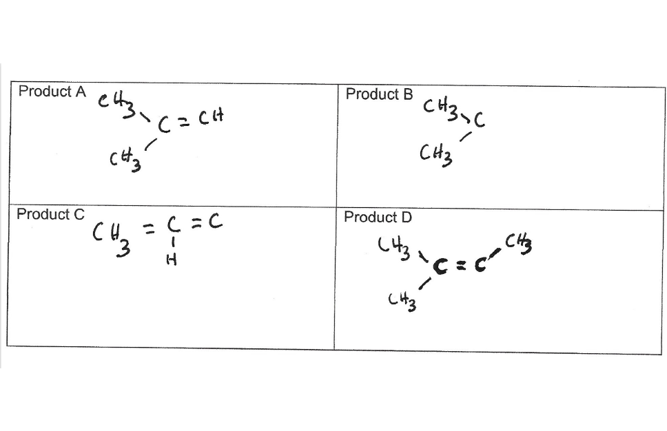 Product A
Product B
CHz
Product C
Product D
CH. = C=C
