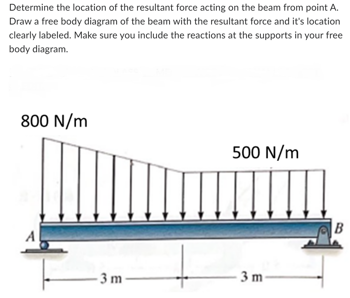 Determine the location of the resultant force acting on the beam from point A.
Draw a free body diagram of the beam with the resultant force and it's location
clearly labeled. Make sure you include the reactions at the supports in your free
body diagram.
800 N/m
-3 m
500 N/m
3 m
B
