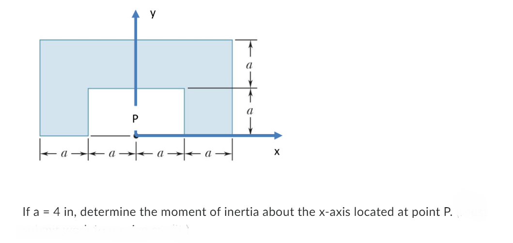y
11
P
a
aa-
X
If a = 4 in, determine the moment of inertia about the x-axis located at point P.
