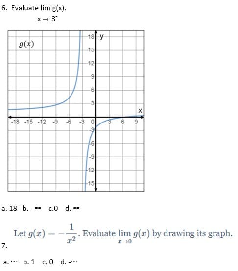 6. Evaluate lim g(x).
x--3
18 y
g(x)
15
12
-3
-18 -15 -12 -9
-6
-3 0
9
-6
-9
12
-15
а. 18 b. -
c.0 d. --
- D0
Let g(x) =
1
Evaluate lim g(x) by drawing its graph.
--
7.
a.
b. 1 с. 0 d. -e
6.

