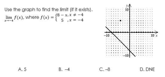 Use the graph to find the limit (if it exists).
10
lim f(x), where f(x) = {8 – x, x # -4
5 ,x = -4
x-4
-10
10 x
А. 5
В. -4
C. -8
D. DNE
