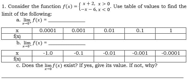 x+ 2, x > 0
1. Consider the function f(x) =
Use table of values to find the
(-x-6, x < 0'
limit of the following:
a. lim f(x) =
0.0001
0.001
0.01
0.1
1
f(x)
b. lim f(x) =
x-0
-1.0
-0.1
-0.01
-0.001
-0.0001
f(x)
c. Does the lim f(x) exist? If yes, give its value. If not, why?
x-0
