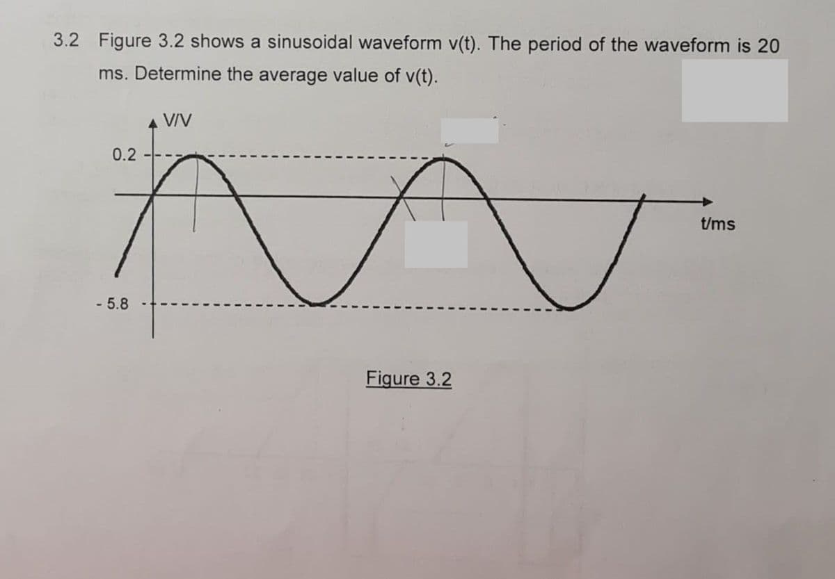 3.2 Figure 3.2 shows a sinusoidal waveform v(t). The period of the waveform is 20
ms. Determine the average value of v(t).
A VIV
0.2
t/ms
- 5.8
Figure 3.2
