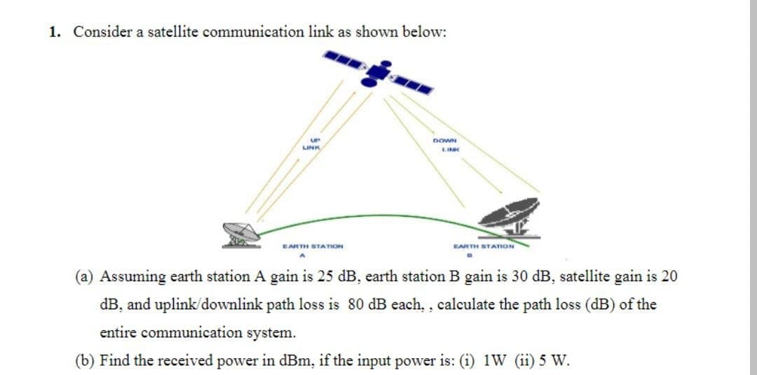 1. Consider a satellite communication link as shown below:
L'
LINK
DOWN
LINK
EARTH STATION
A
(a) Assuming earth station A gain is 25 dB, earth station B gain is 30 dB, satellite gain is 20
dB, and uplink/downlink path loss is 80 dB each,, calculate the path loss (dB) of the
entire communication system.
(b) Find the received power in dBm, if the input power is: (i) 1W (ii) 5 W.
EARTH STATION