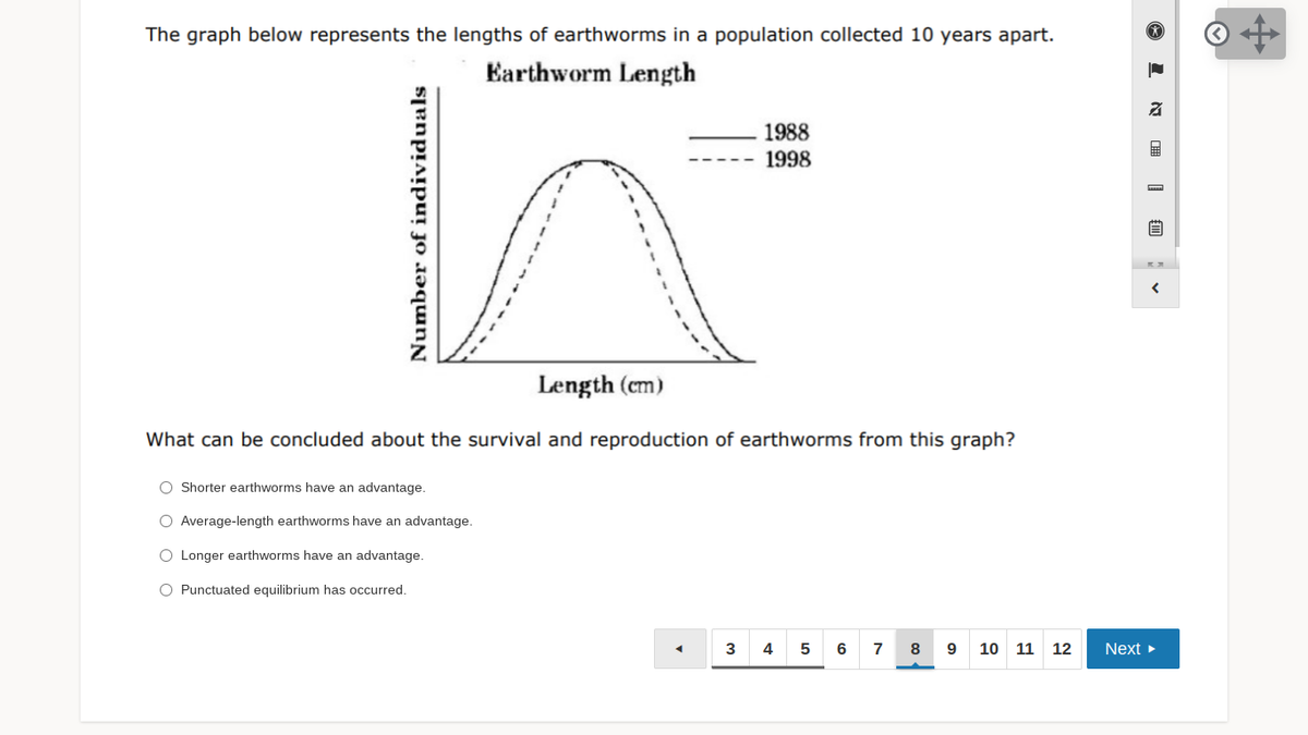 The graph below represents the lengths of earthworms in a population collected 10 years apart.
Earthworm Length
1988
1998
首
Length (cm)
What can be concluded about the survival and reproduction of earthworms from this graph?
O Shorter earthworms have an advantage.
O Average-length earthworms have an advantage.
O Longer earthworms have an advantage.
O Punctuated equilibrium has occurred.
3
4
6
7
8
9.
10 11 12
Next
Number of individuals
