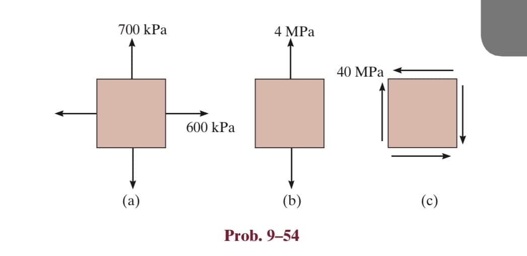 700 kPa
(a)
600 kPa
4 MPa
Prob. 9-54
40 MPa
(c)