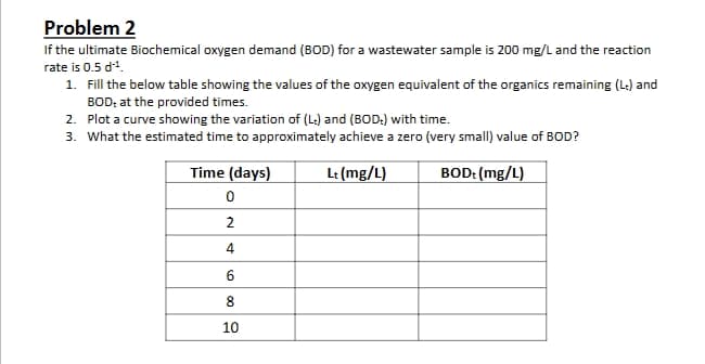 Problem 2
If the ultimate Biochemical oxygen demand (BOD) for a wastewater sample is 200 mg/L and the reaction
rate is 0.5 dr¹.
1. Fill the below table showing the values of the oxygen equivalent of the organics remaining (L+) and
BOD: at the provided times.
2. Plot a curve showing the variation of (L) and (BOD) with time.
3. What the estimated time to approximately achieve a zero (very small) value of BOD?
Time (days)
0
2
Lt (mg/L)
BOD: (mg/L)
4
6
8
10